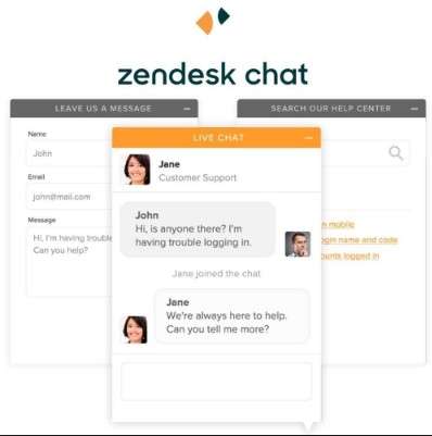 melhor chat online ZenDesk